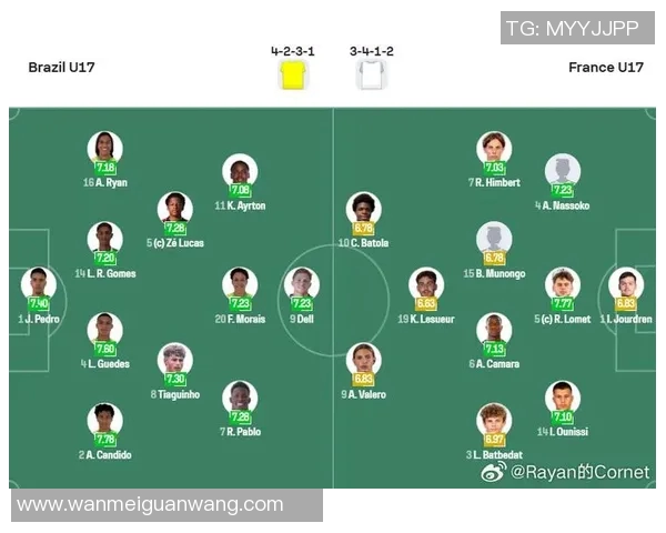 运动新闻巴西对阵法国比赛直播观看渠道及时间安排详解